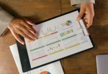 corporate risk indicators list