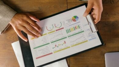 corporate risk indicators list