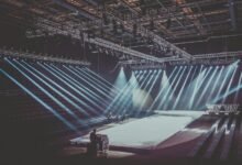 industry performance metrics evaluated