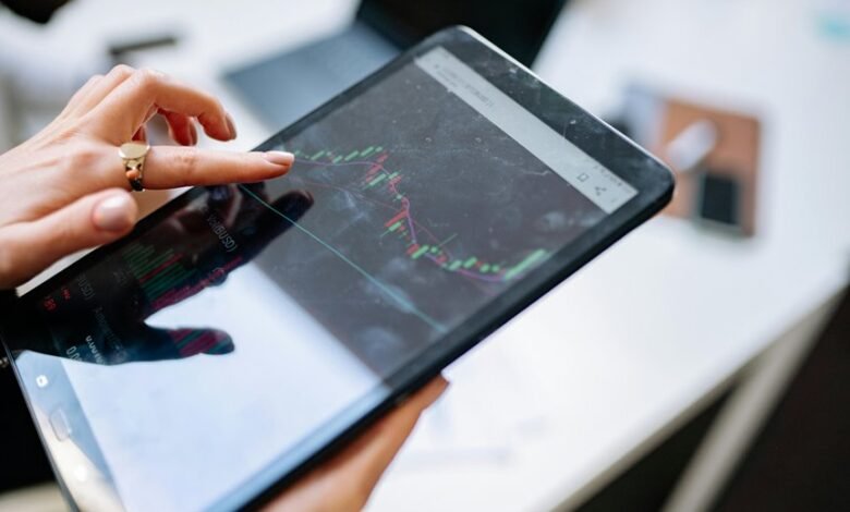 investment viability analysis data