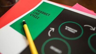 operational resource measurement codes