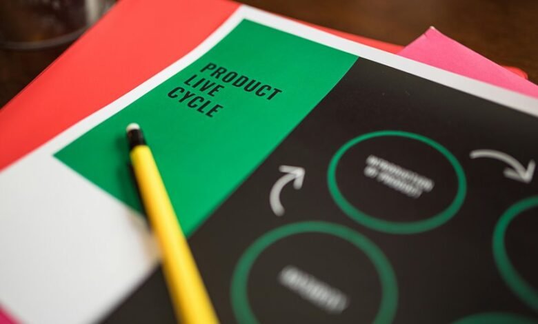 operational resource measurement codes