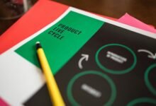 resource allocation metrics identified