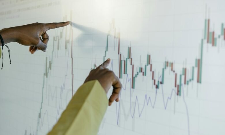 sector growth metrics analyzed