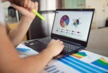 sector performance analysis codes