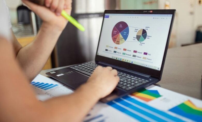 sector performance analysis codes