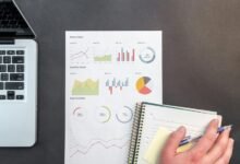 strategic performance index numbers