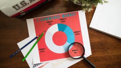 consumer technology influence trends