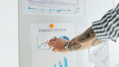 investment strategy and insights