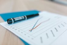 market analysis and predictions