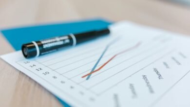 market analysis and predictions