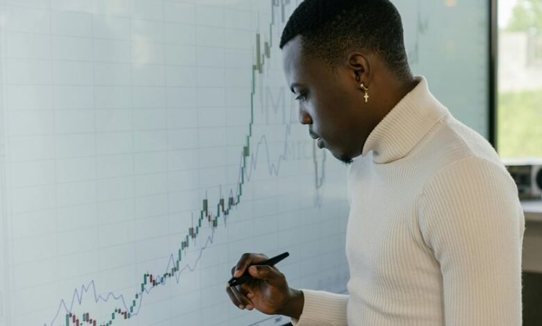 market analysis and strategy