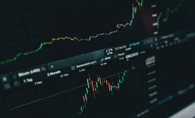 market growth and insights