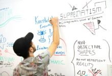 advanced methods solutions provided