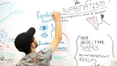 advanced methods solutions provided