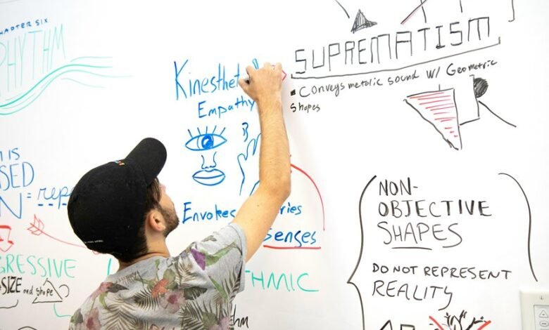 advanced methods solutions provided