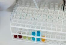 digital solutions for methods