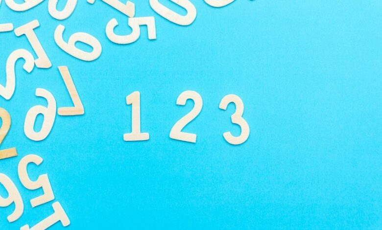 innovative concepts in development